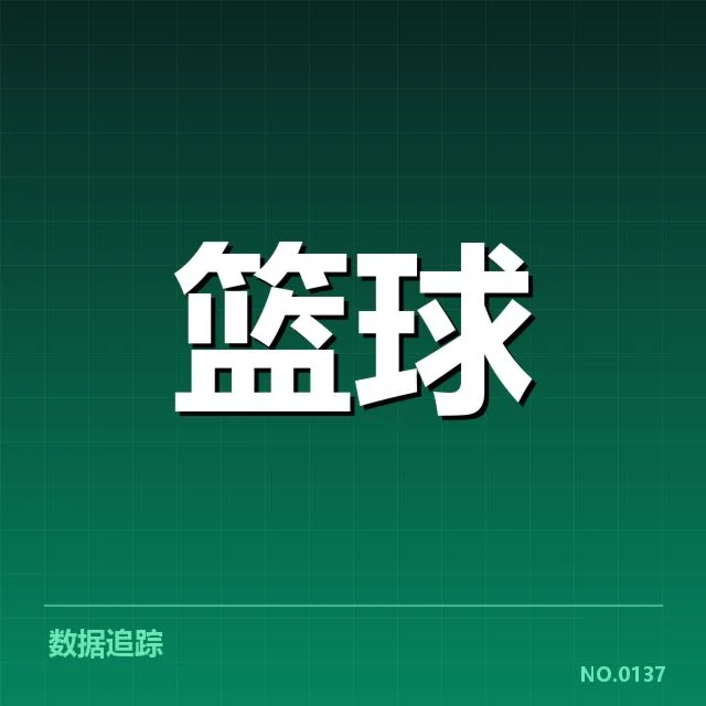 欧洲篮球联赛排名变化：球队战术调整与外部环境双重影响